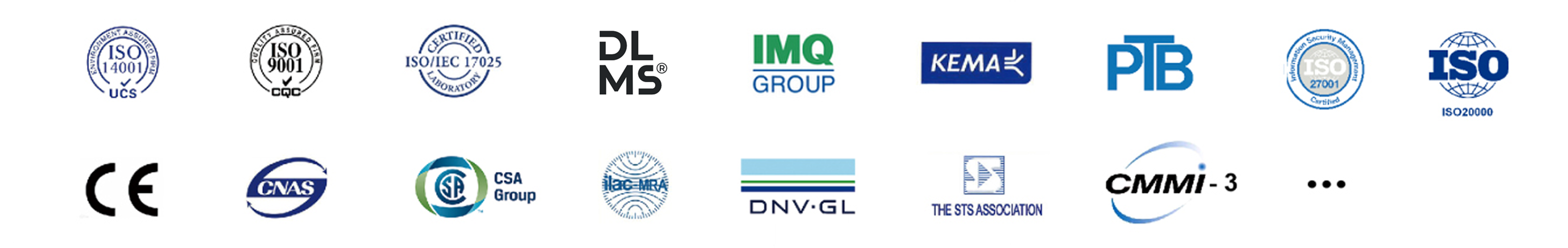 知识产权管理体系